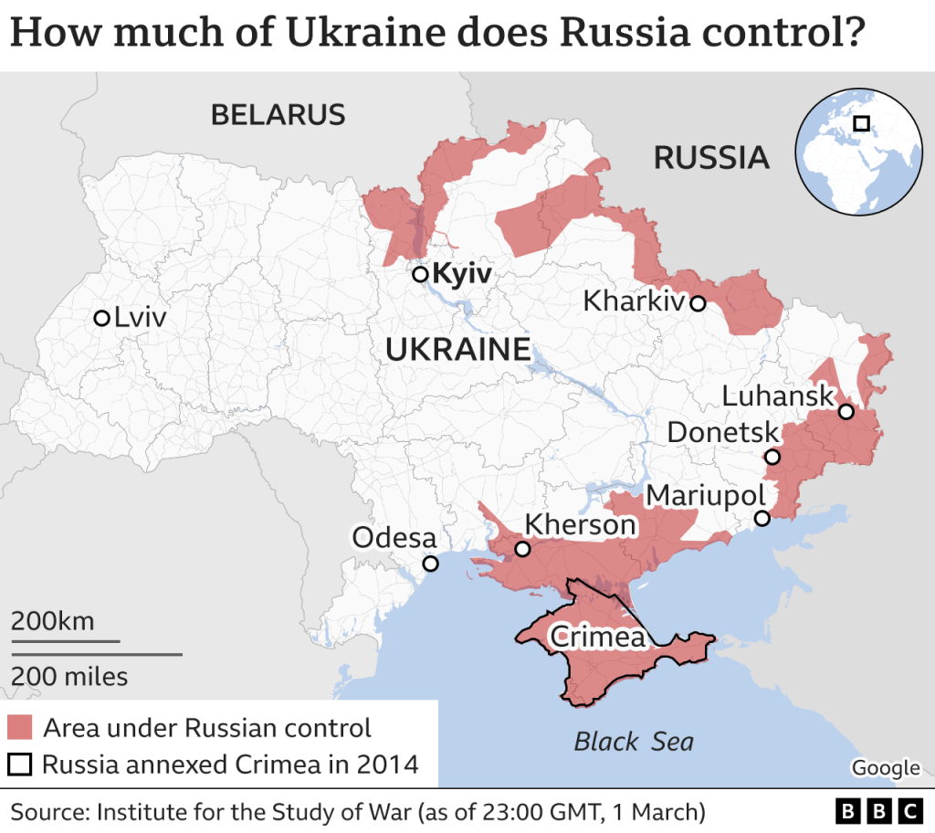 Russia Invades Ukraine